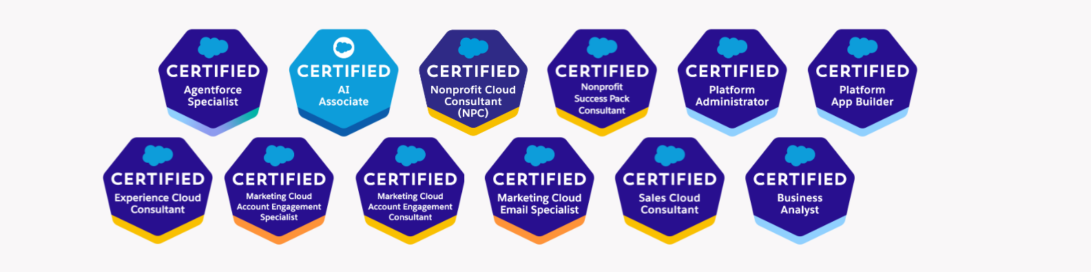 CRM and Data Management